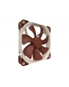 Noctua NF-A14 PWM - indsats med blaser - nr 25