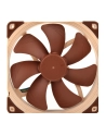 Noctua NF-A14 PWM - indsats med blaser - nr 26