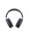 apple Słuchawki AirPods Max (USB-C) Północ - nr 9
