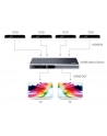 Techly 104943 Przełącznik HDMI 2.0 4x2 matrycowy 4K 60Hz 180Gbps - nr 6