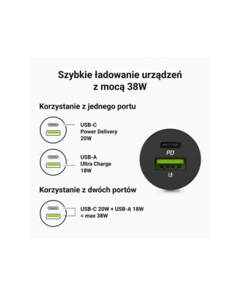 GREEN CELL ŁADOWARKA SAMOCHODOWA GC POWERRID-E NANO38 38W 6A 1X USB-C 1X USB-A