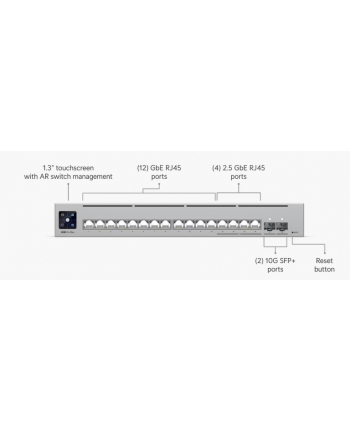 Ubiquiti Pro Max 16 L3 25G Ethernet (100/1000/2500) 1U Szary