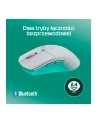 hp inc. HP HyperX PF Has 2 Core Wireless - Gaming Mouse White - nr 2