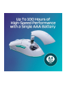 hp inc. HP HyperX PF Has 2 Core Wireless - Gaming Mouse White - nr 25