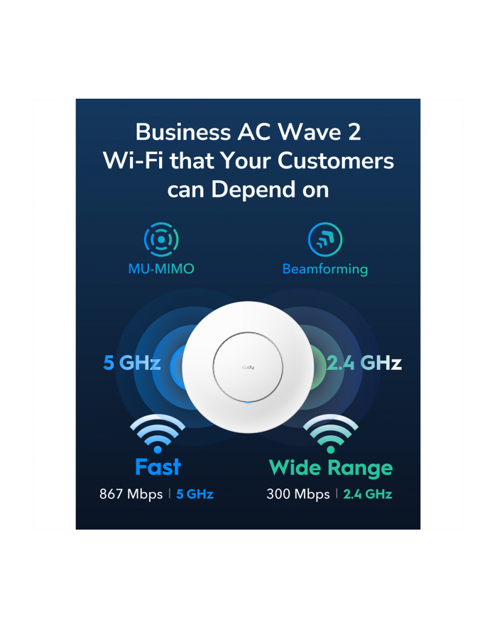Access Point Cudy WiFi Gigabit AC1200 główny