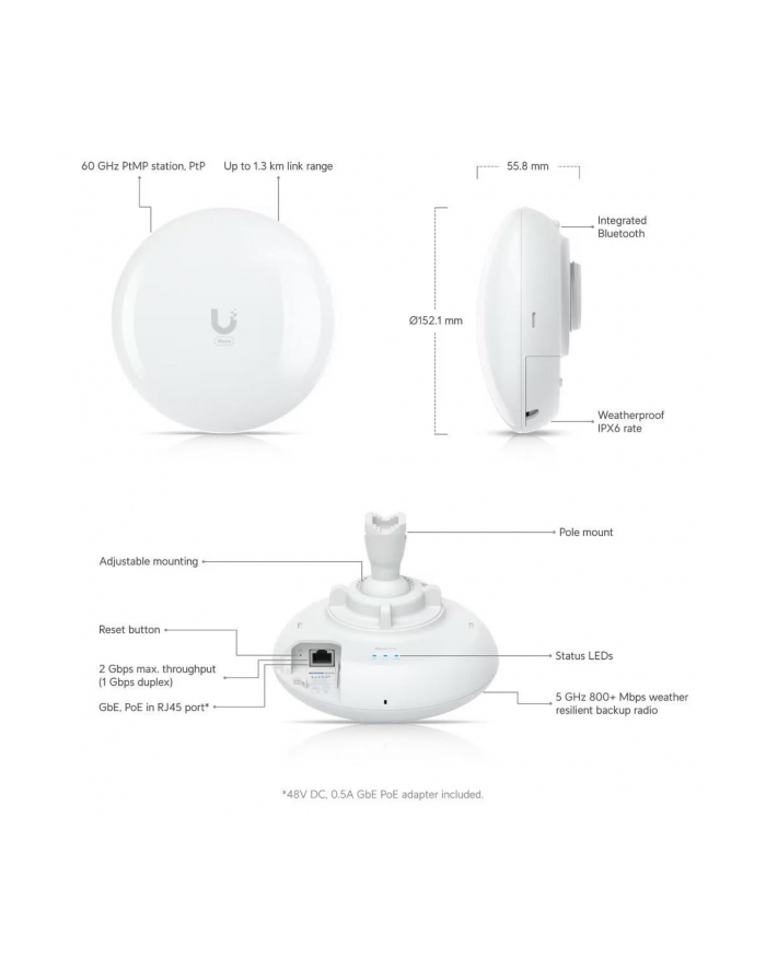 UISP 60 GHz Wireless Wave 60 GHz Ubiquiti Wave Pico (Wave-Pico-(wersja europejska)) główny