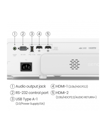 BENQ TK710STi 4K 3200lm Casual Gaming projector Powered by androidTV