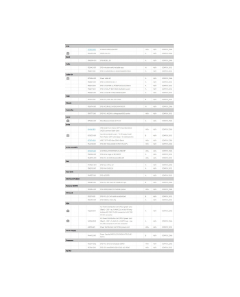 hewlett packard enterprise HPE ProLiant DL380 Gen11 Intel Xeon Gold 6526Y 2.8GHz 16c 1P 128GB-R 8SFF NS204i-u NC BCM57416 2x1000W PS (wersja europejska) Server