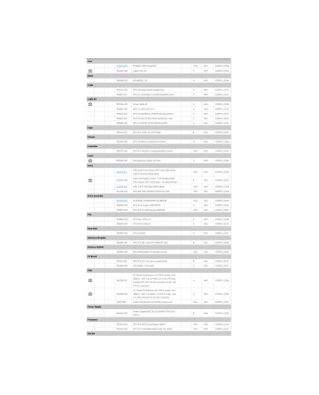 hewlett packard enterprise HPE ProLiant DL380 Gen11 Intel Xeon Gold 6526Y 2.8GHz 16c 1P 128GB-R 8SFF NS204i-u NC BCM57416 2x1000W PS (wersja europejska) Server
