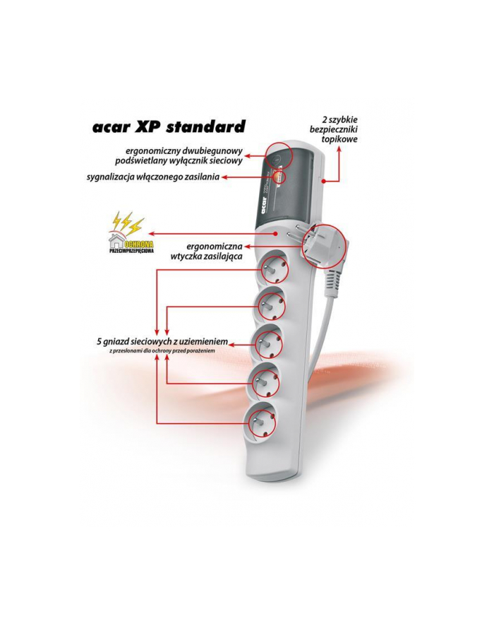  Listwa przeciwprzepięciowa Acar XP Standard 1,5m główny