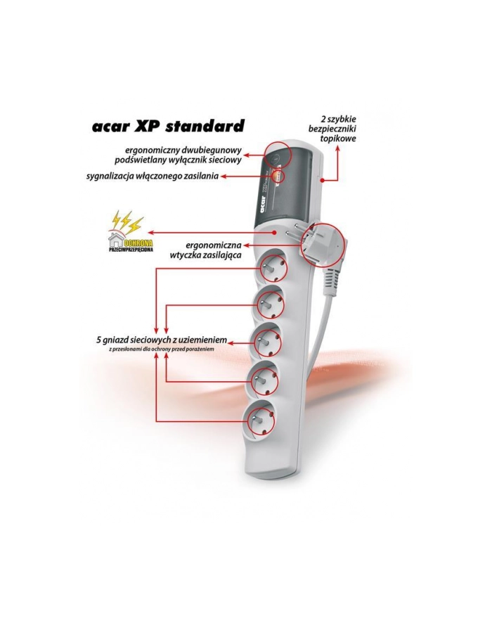  Listwa przeciwprzepięciowa Acar XP Standard 1,5m główny