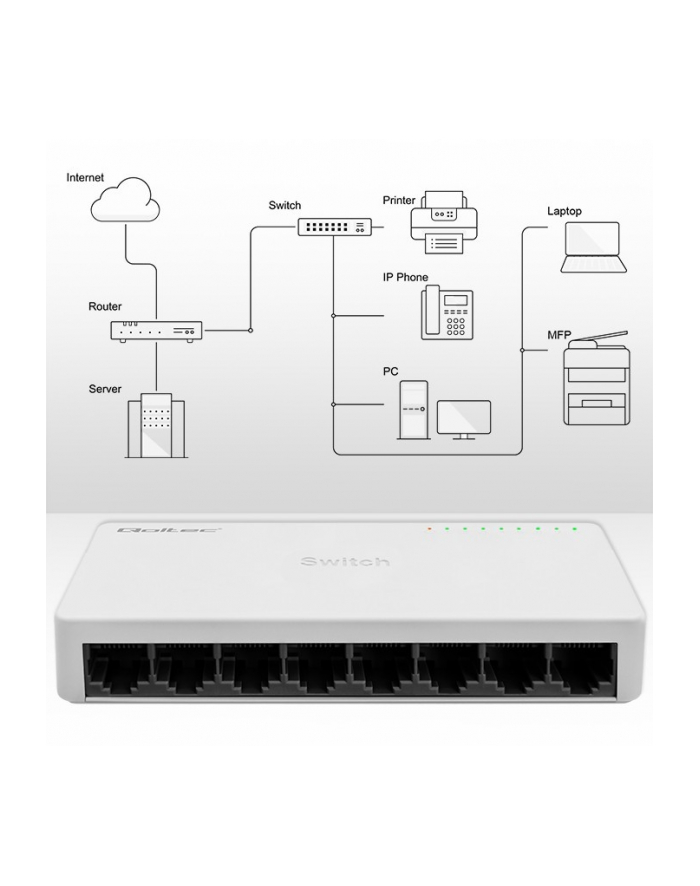 qoltec SWITCH przełącznik sieciowy 8 x port RJ45 | 100Mbps | Fast       Ethernet | LAN główny