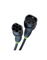 Kabel EV Green Cell GC Snap Type 2 11kw 5m - nr 18