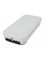 Router WiFi 5 LTE Mikczerwonyik wAP ac LTE kit (2024) (wAPGR-5HacD2HnD'amp;EC200A-(wersja europejska)) LTE: Cat 4 - nr 3