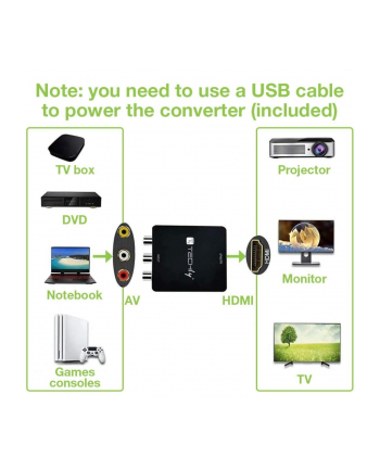 Konwerter Techly AV Composite video i audio 3x RCA na HDMI 1080p