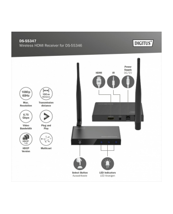 DIGITUS Wireless HDMI Receiver for DS-55346 Full HD