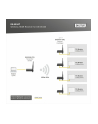 DIGITUS Wireless HDMI Receiver for DS-55346 Full HD - nr 12