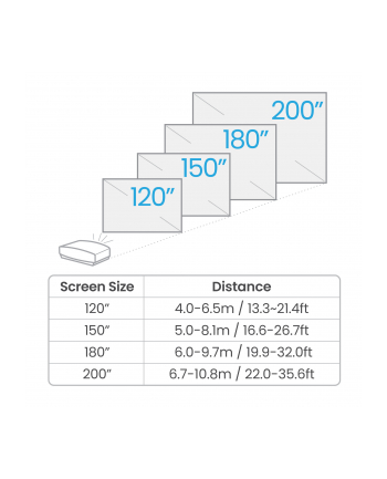 BENQ W5800 2600ANSI Laser Home theater projector 4K UHD 1.52-2.45 30/27dB Kolor: CZARNY