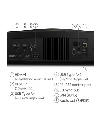 BENQ W5800 2600ANSI Laser Home theater projector 4K UHD 1.52-2.45 30/27dB Kolor: CZARNY