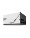 asus Zasilacz PRIME 850W Gold PSU ATX3.0/biały - nr 14