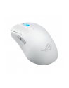 asus Mysz ROG Harpe Ace Mini (White) - nr 15