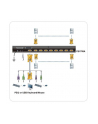 ATEN KVM 8/1 CS-1708A USB/PS2 19'' OSD - nr 5