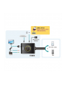 ATEN KVM 2/1 CS-682 USB-2.0 DVI KVMP - nr 67