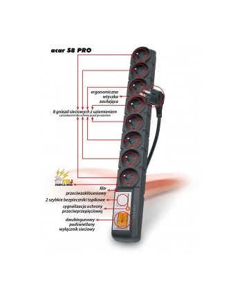 Acar S8 PRO listwa zabezpieczająco-filtrująca, 8 gniazd, czarna, 5m
