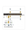 ATEN KVM 16/1 CS-1716A USB/PS2 19'' OSD - nr 25