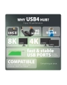 axagon HMC-U4 Wieloportowy hub USB 12in1 USB 4.0 40Gbps LAN HDMI DP PD audio - nr 27