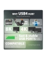 axagon HMC-U4 Wieloportowy hub USB 12in1 USB 4.0 40Gbps LAN HDMI DP PD audio - nr 61
