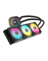 corsair Chłodzenie procesora iCUE LINK TITAN 360 RX RGB AIO 360mm - nr 9
