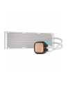 corsair Chłodzenie procesora iCUE LINK TITAN 360 RX RGB AIO 360mm White - nr 17