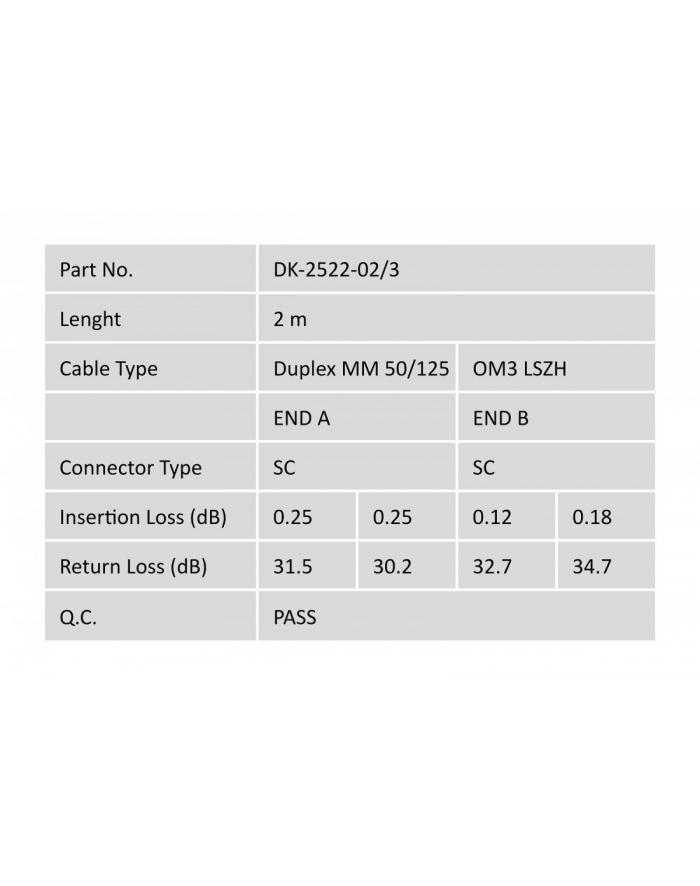 digitus Patch cord światłowodowy FO SC-SC MM 50/125 OM3 duplex LSOH 2m Turkusowy główny