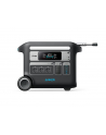 Anker SOLIX F2000 Powerstation 767 Lithium Powerstation 2300W - nr 12