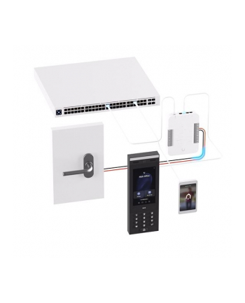 ubiquiti Wyświetlacz dla Access Intercom UA-Intercom