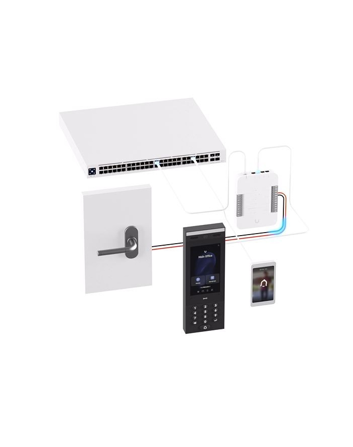 ubiquiti Wyświetlacz dla Access Intercom UA-Intercom główny