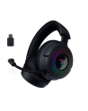 Razer Kraken V4 - nr 25