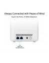 System Mesh Asus ZenWiFi BD4 BE3600 Wi-Fi 7 Biały dwupak - nr 8