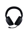 Razer Kraken V4 - nr 28