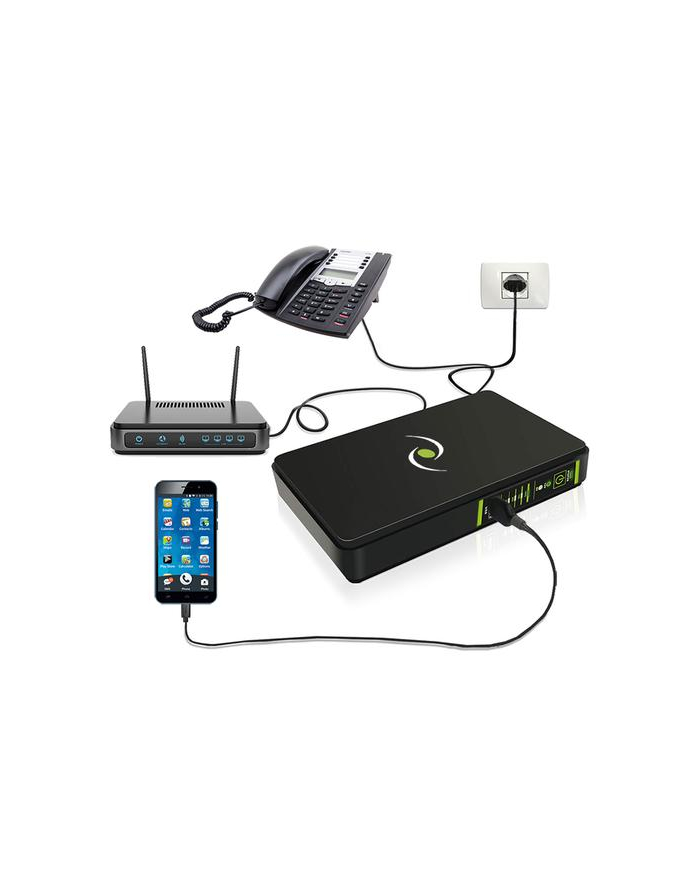 UPS ERA PLUS DC POE 24VDC/FGCERAPLDC252 TECNOWARE główny