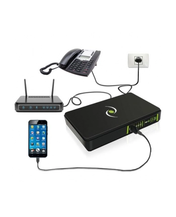 UPS ERA PLUS DC POE 24VDC/FGCERAPLDC252 TECNOWARE