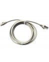 Equip Patchkabel Cat6 S/FTP 2xRJ45 2.00m szary 34 Stk./box (635501) - nr 5