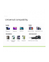 Conceptronic Ładowarka OZUL04BE 67W GaN USB-PD, wbudowany kabel USB-C - nr 20