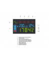 GREEN CELL PRZETWORNICA LCD 12V/230V 500W/1000W CZYSTY SINUS INVGC12P500LCD - nr 26