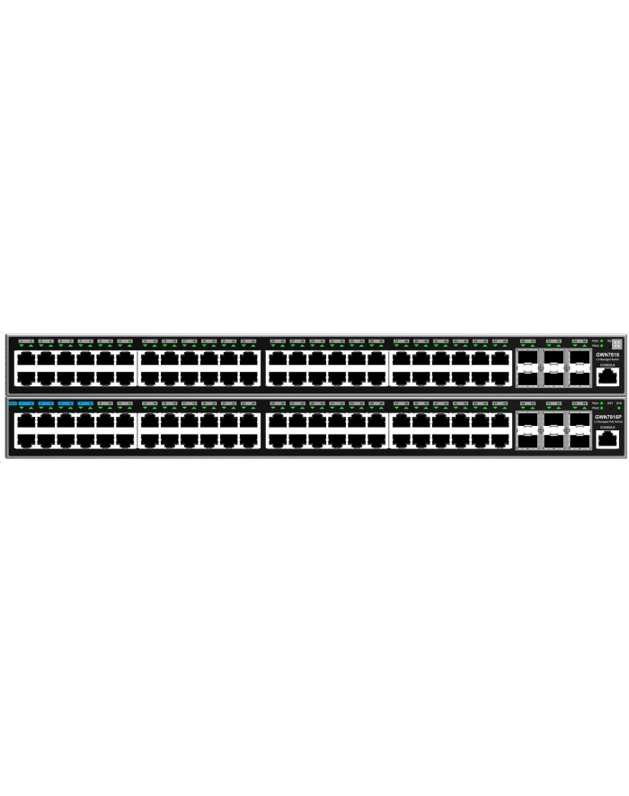 Grandstream GWN 7816P POE 48GE 6SFP+ przełącznik strumieniowy L3 główny