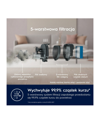 electrolux Odkurzacz pionowy Clean 600 ES62CP25DB