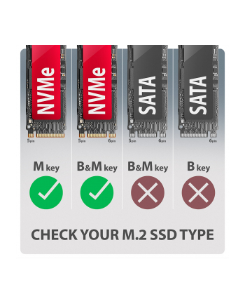 axagon EEM2-20G Obudowa zewnętrzna aluminiowa USB-C 3.2 Gen 2 M.2 NVMe SSD 20Gbps