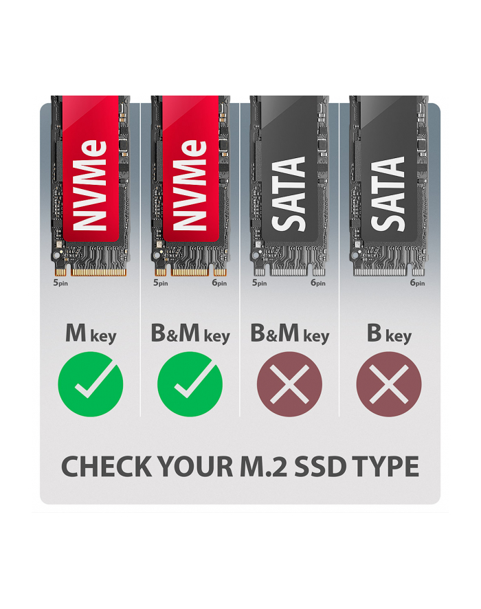 axagon EEM2-20G Obudowa zewnętrzna aluminiowa USB-C 3.2 Gen 2 M.2 NVMe SSD 20Gbps główny