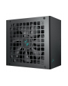 Zasilacz DeepCool PL-550-D - nr 24